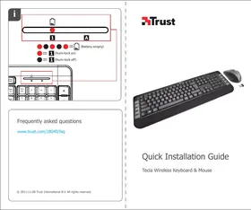 TRUST 18043 - Clavier et souris sans fil