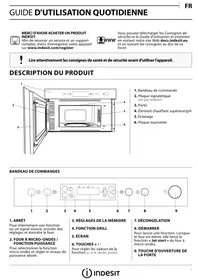 MWI5213IX INDESIT