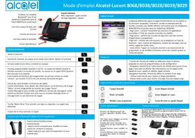 Notice ALCATEL-LUCENT 8029 Téléphone fixe