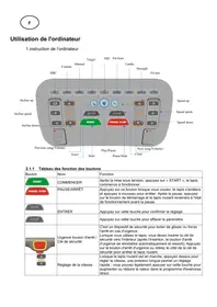 Notice CARE FITNESS 22KM/H - CARE - ENDURANCE Tapis de course