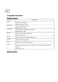 Notice CARE FITNESS CARE - CURVE-RUNNER Tapis de course