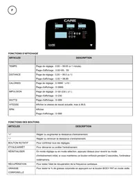 Notice CARE FITNESS ELLIPTER FD LED AUTO-ALIMENTé - CARE - ERGOMèTRE CONNECTé Vélo elliptique