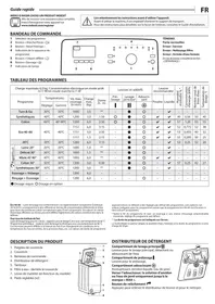 BTWPS62400FRN INDESIT