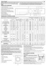 NDB8635KFR HOTPOINT