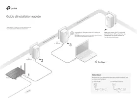 TP-LINK PA8015P KIT - Cpl