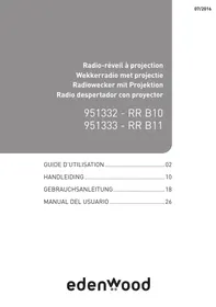 RR B11 BLANC PROJECTION EDENWOOD