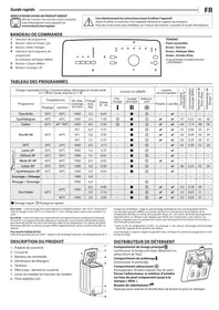 INDESIT BTW N L60300 FR - Lave-linge