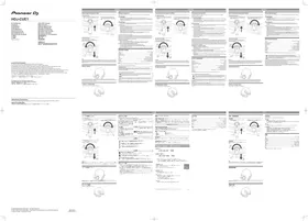 Notice PIONEER DJ HDJ CUE1 Casque