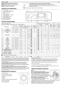 BDE 1071482X WK EU INDESIT