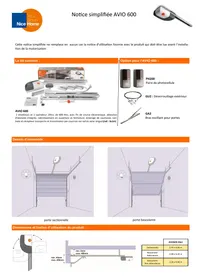 AVIO 600 KIT NICE HOME