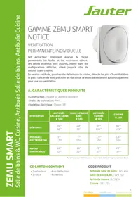 SAUTER ZEMU SMART SDB/WC - Aérateurs