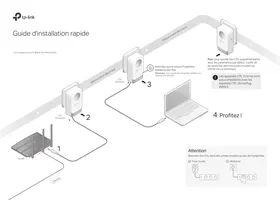 GHN 2400 TP-LINK