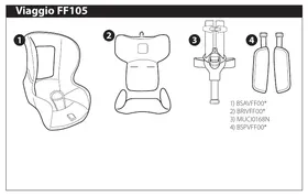 Viaggio FF105 PEG PEREGO