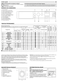 BIWMIL9146FR INDESIT