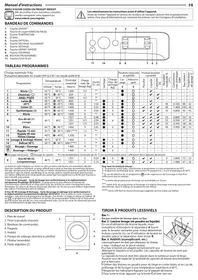 BDE96435WKVFR INDESIT