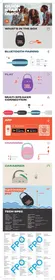 Notice JBL CLIP 5 Enceinte bluetooth