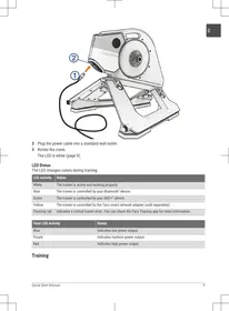 Notice Tacx NEO 3M Home trainer