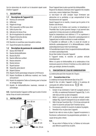 DELONGHI Tasciugo AriaDry Light  DNS65 - Déshumidificateur