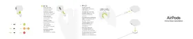 APPLE AirPodsMXP93ZM - Oreillette Bluetooth