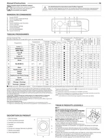 BWE91295XWVFR INDESIT