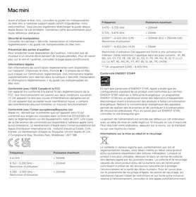 APPLE MMFK3FN - Unite Centrale
