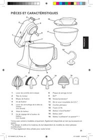 5KSM175PSEAC KITCHENAID