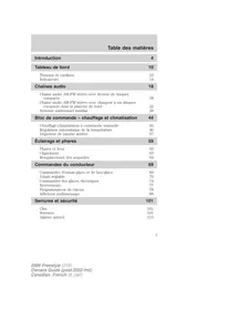 FORD Freestyle (2005-2007) - Automobile