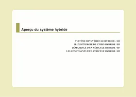 Notice KIA NIRO DE  (2016-2019) Automobile