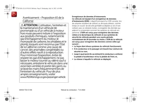 Notice Acura TLX (2022) Automobile