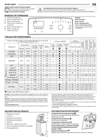 BTWS72200FRN INDESIT