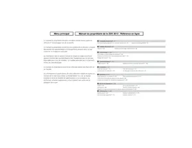 Notice Acura ZDX (2013) Automobile