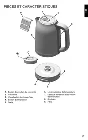 KITCHENAID 1 - Bouilloire