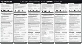 Notice THERMALTAKE TOUGHPOWER DPS G Alimentation (PC)