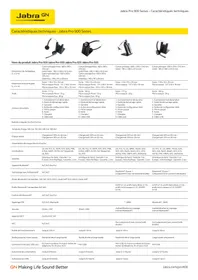 Notice JABRA PRO 930 MS Ecouteur