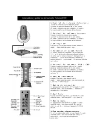Notice Soyntec NETSOUND 800 Ecouteur