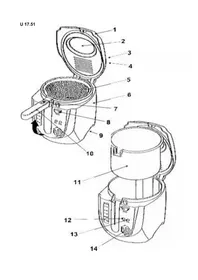 Notice ROTEL TOPFRIT U175CH1 Friteuse
