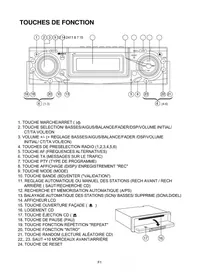 TOKAI LAR301RM - Autoradio