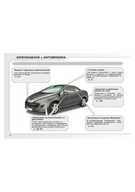 Notice PEUGEOT 308 CC (2009) Voiture