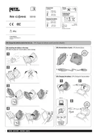 Notice Petzl TIKKA² CORE Lampe de poche