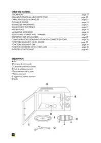 MW 200.1 DELONGHI