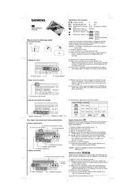 SIEMENS REV300 - Thermostat