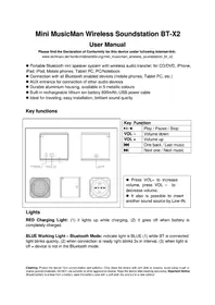 Notice TECHNAXX MINI MUSICMAN WIRELESS SOUNDSTATION BTX2 Haut-parleur