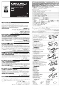 CAT EYE Mity 2 CCMT200 - Compteur