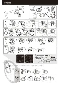 Notice Echowell EON13W Compteur