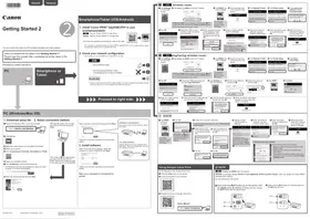 CANON Pixma MG2940 - Imprimante