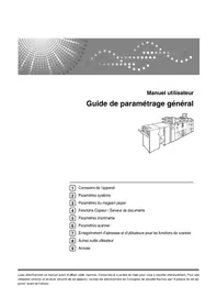Notice RICOH AFICIO MP 9000 Printer