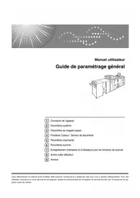 Notice RICOH AFICIO MP 1100 Printer