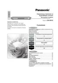 SAXR15 PANASONIC