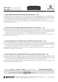 Notice Monacor PA1120RC Mengpaneel