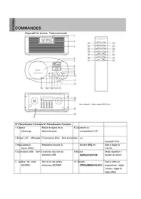 Notice Marquant MHA060 Hifi-systeem